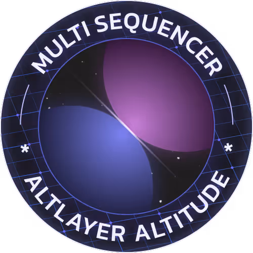 AltLayer Altitude Phase I: Multi Sequencer