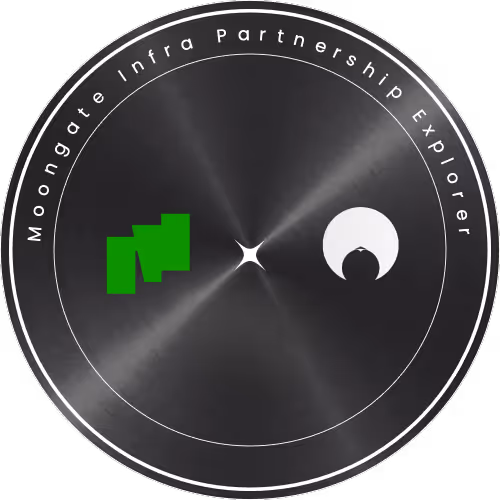 Moongate Infra Partnership Explorer: Morph