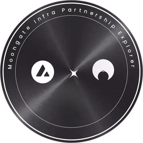 Moongate Infra Partnership Explorer: Avax Labs