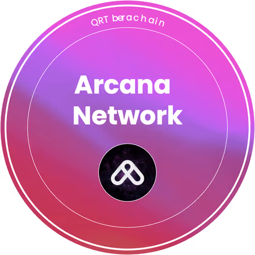 Quote ReTweet Berachain Announcement
