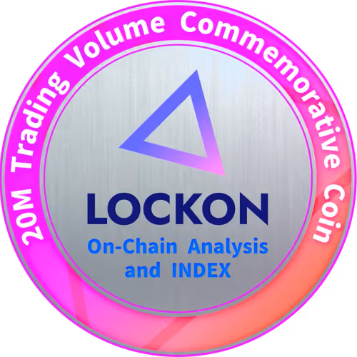 【$20M Trading Volume Milestone Campaign】 $1,000 INDEX Token GIVEAWAY!