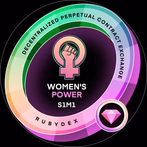 S1M1-Women's Power (Women's History Month)