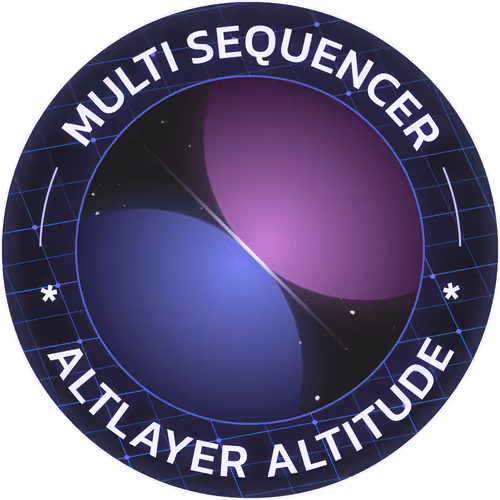 AltLayer Altitude Phase I: Multi Sequencer