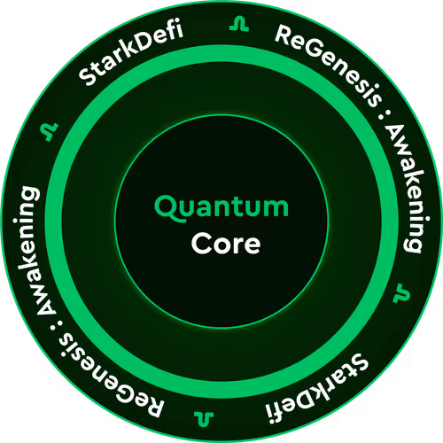 Item #19233334 Media