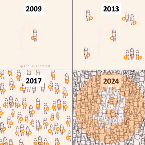 freedogecoin.lens-Collect-1820