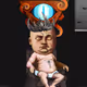 15321