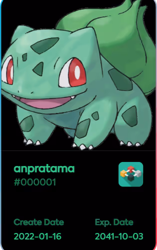 anpratama