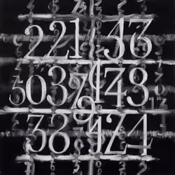 Graham Number