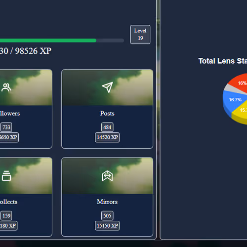 len45.lens-Collect-1519