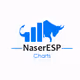NaserESP
