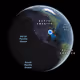 Planet