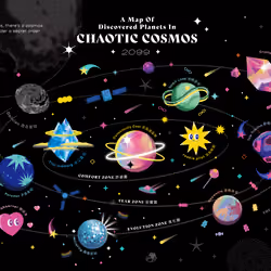 CHAOTIC COSMOS MAP