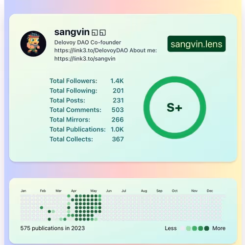 sangvin.lens-Collect-753