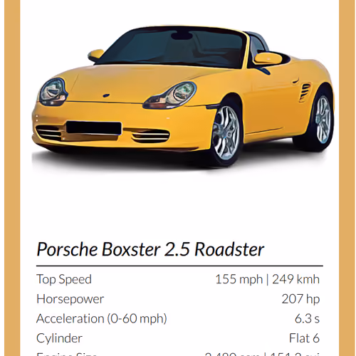 Superfast