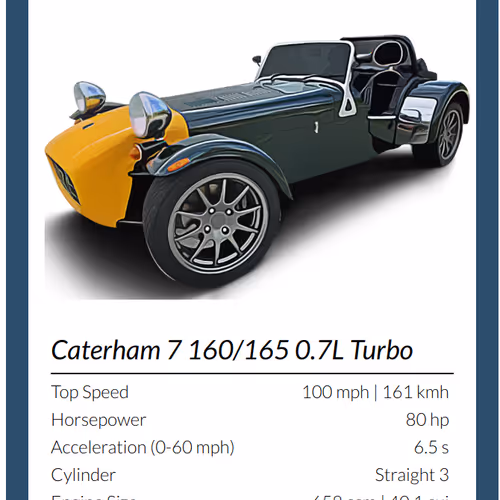 Superfast