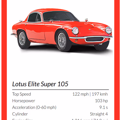 Superfast