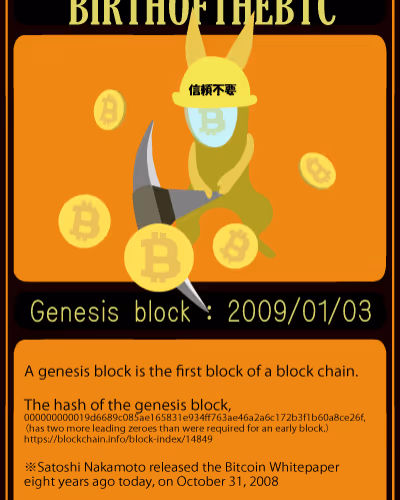 BIRTHOFTHBTC Memorychain