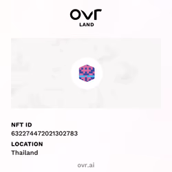 OVRLand #632274472021302783 - Khlong Toei Subdistrict, Thailand
