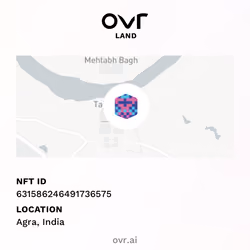 OVRLand #631586246491736575 - Agra, India