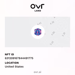OVRLand #631209167844491775 - United States
