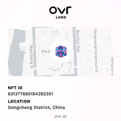 OVRLand #631377665184292351 - Dongcheng District, China