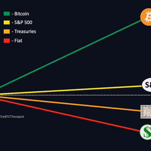 freedogecoin.lens-Collect-1870