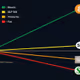 freedogecoin.lens-Collect-1870