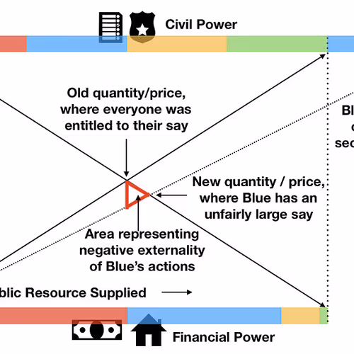 cameturtle.lens-Collect-478