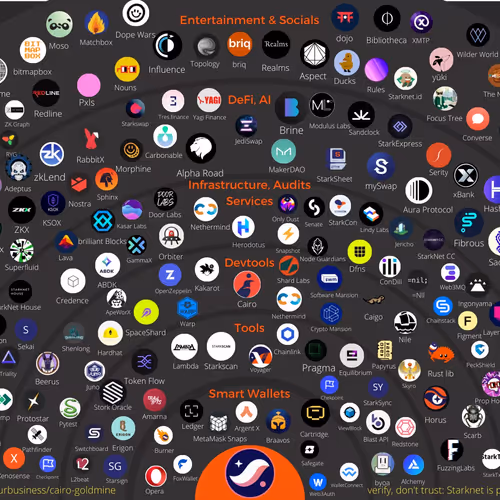 alvarobrg.lens-Collect-184