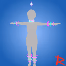 Atompunk Orbital Coils