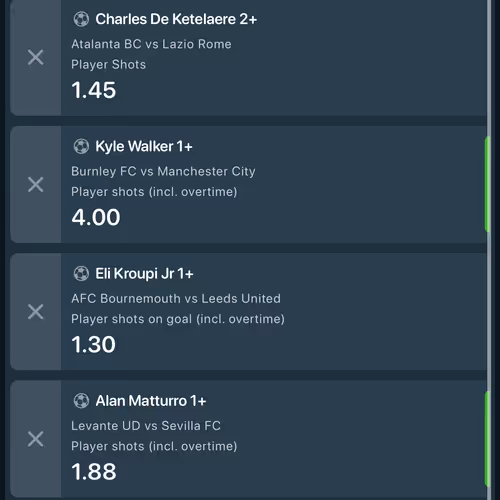 Shots on goal