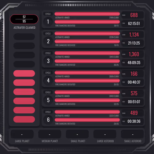 Astrafite Rush: Progress Tracker