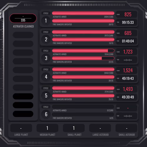 Astrafite Rush: Progress Tracker