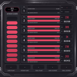 Astrafite Rush: Progress Tracker