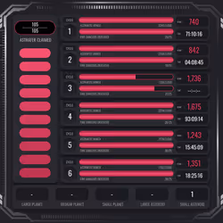 Astrafite Rush: Progress Tracker