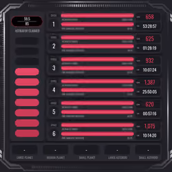 Astrafite Rush: Progress Tracker