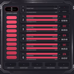 Astrafite Rush: Progress Tracker