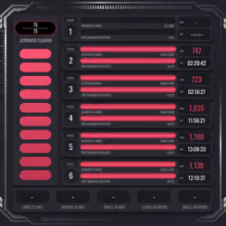 Astrafite Rush: Progress Tracker