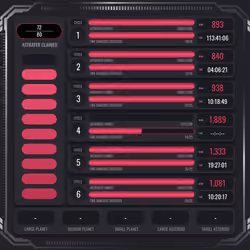 Astrafite Rush: Progress Tracker