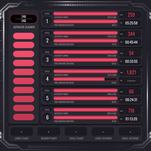 Astrafite Rush: Progress Tracker