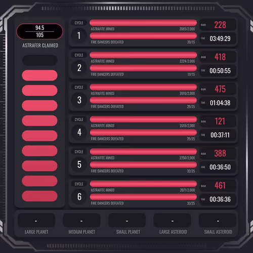 Astrafite Rush: Progress Tracker