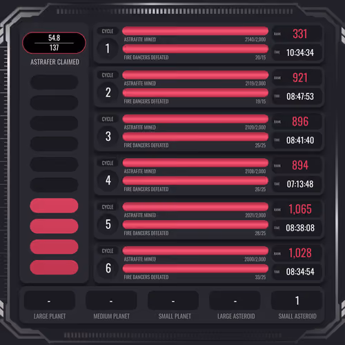 Astrafite Rush: Progress Tracker