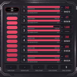 Astrafite Rush: Progress Tracker