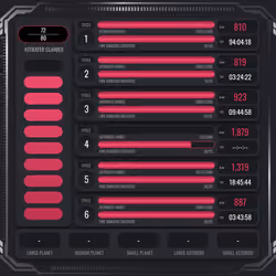 Astrafite Rush: Progress Tracker