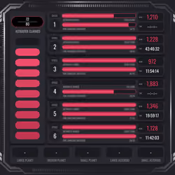 Astrafite Rush: Progress Tracker