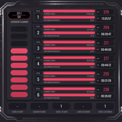 Astrafite Rush: Progress Tracker