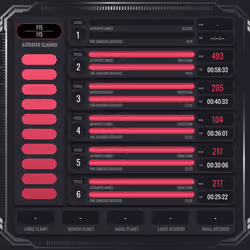 Astrafite Rush: Progress Tracker