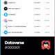 Dataverse V2