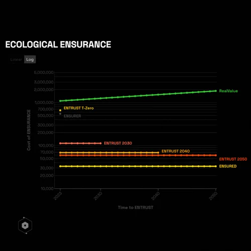 Item #106282055932284421305851909092873061235365908855287448488472902084751838412814 Media