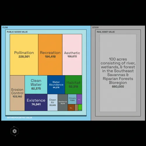 Item #106282055932284421305851909092873061235365908855287448488472902084751838412815 Media